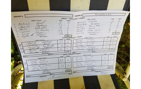 Cdc sénior équipe 3 4ème division Poule A 2ème journée