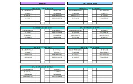 Equipe 1          2ème Division