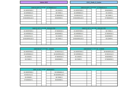 Equipe 3          2éme Division